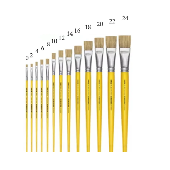 PINCEL ESCOLAR CHATO 815-20 TIGRE
